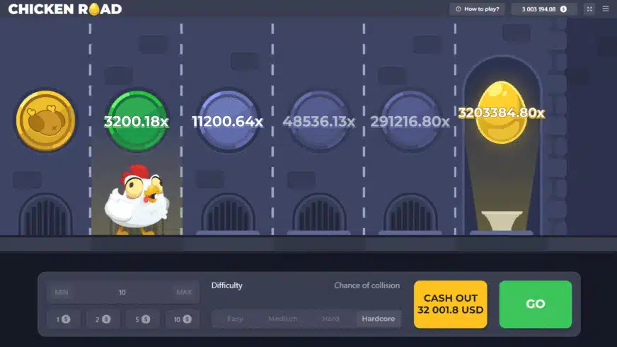 A Chicken Road játék jellemzői.